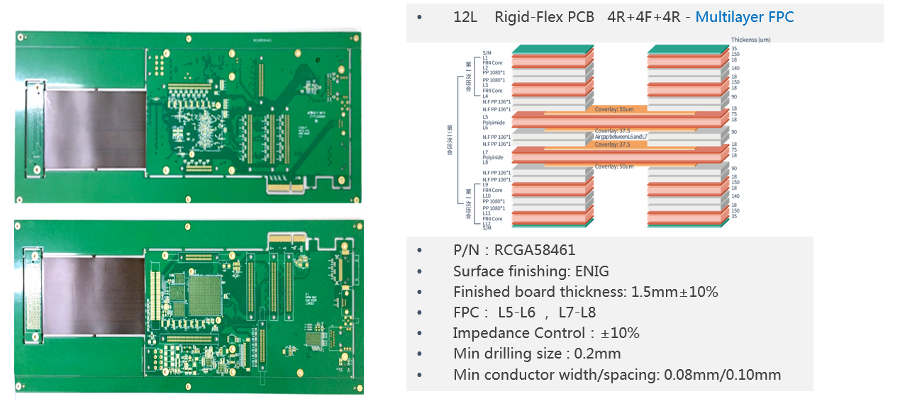 Rigid-Flex Capability