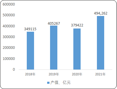 2023年層狀金屬復合材料行業市場發展機遇分析及下游細分應用市場發展規模前景預測