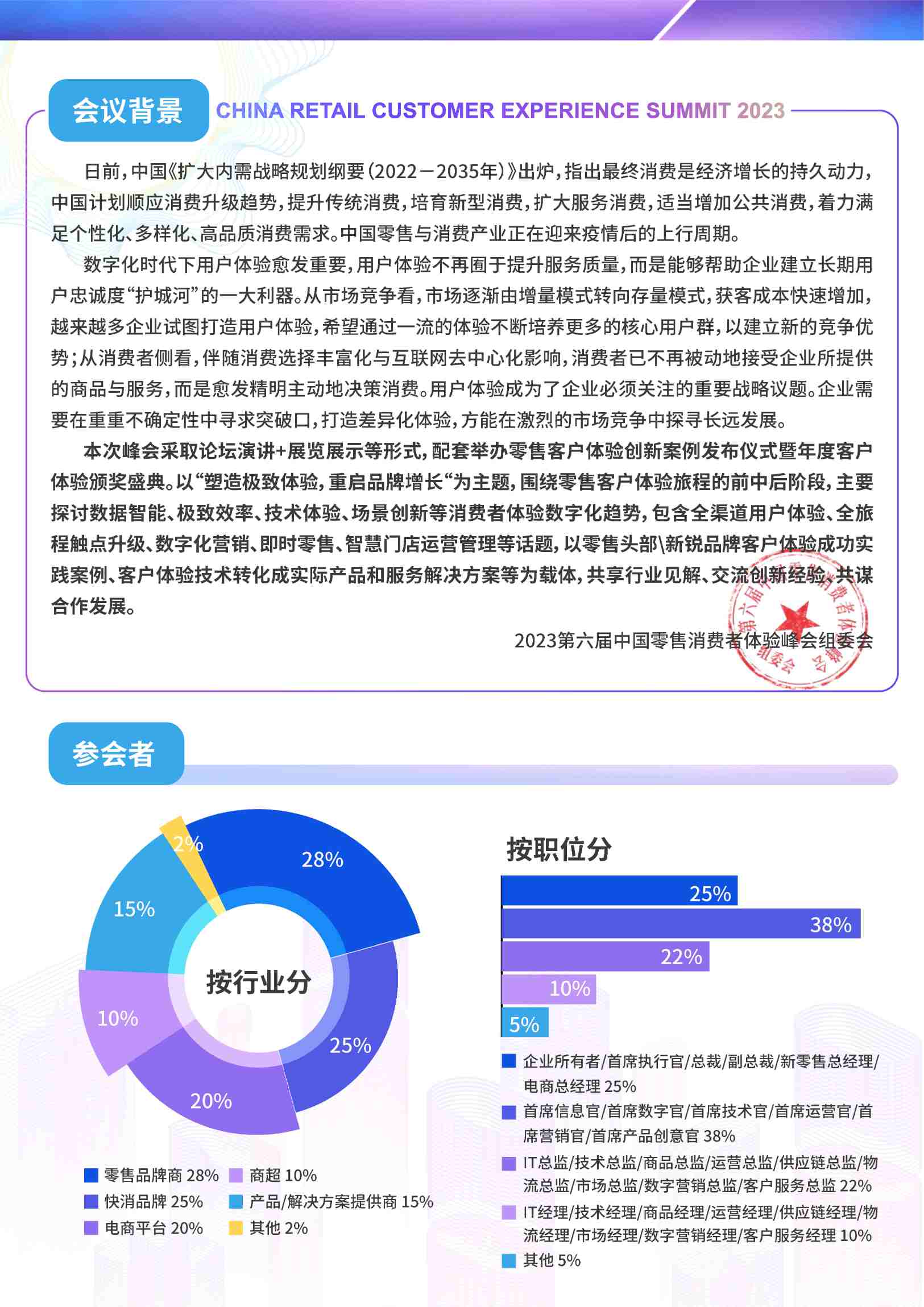 2023中国零售消费者体验峰会