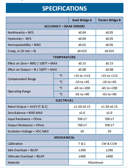 1516系列 拉扭復(fù)合力傳感器