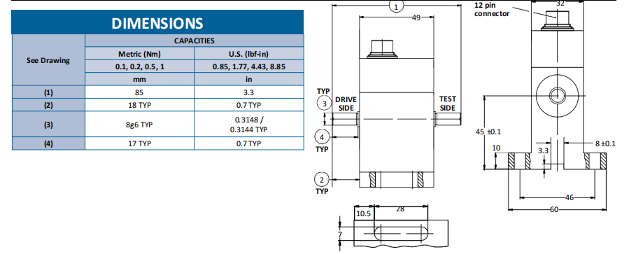 T5系列 軸式動態(tài)扭矩傳感器