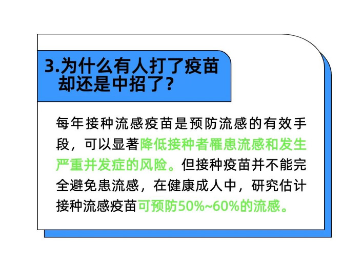 流感来势汹汹，现在打疫苗还来得及吗？