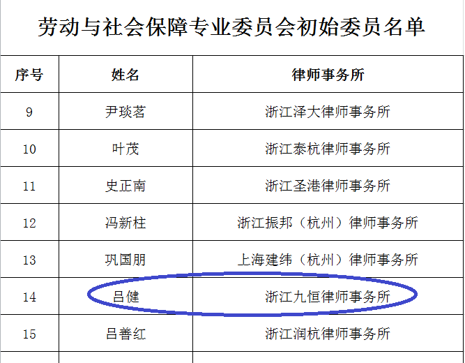 九恒所三位律师入选杭州律协第十届专业委员会 九恒所三位律师入选杭州律协第十届专业委员会