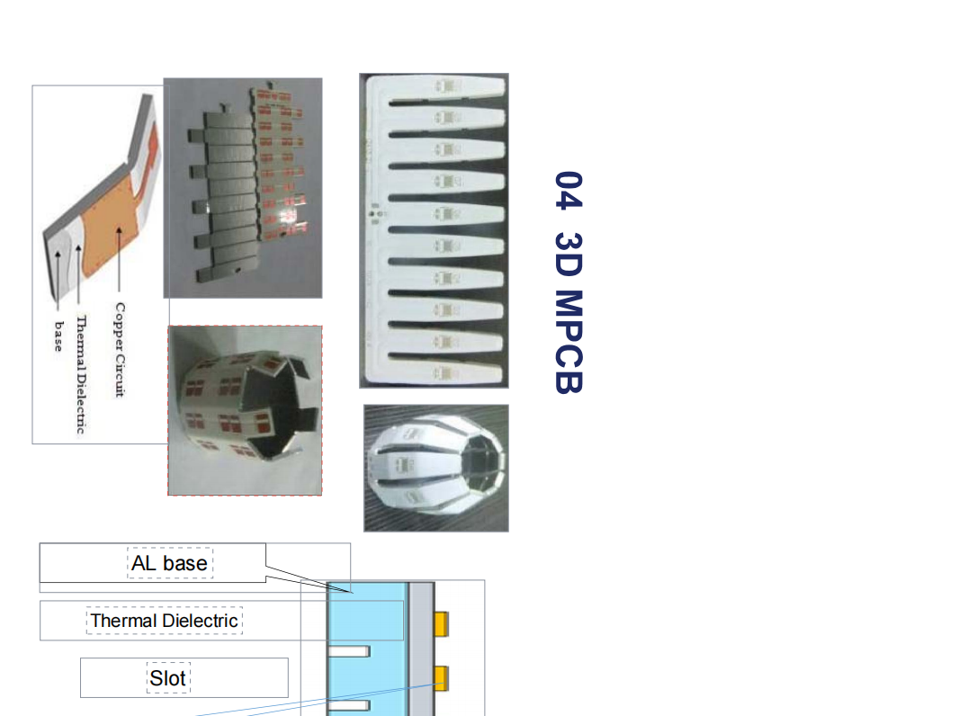 MCPCB Capability