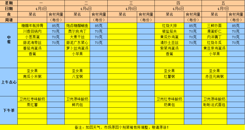 2023年春学期第九周食谱