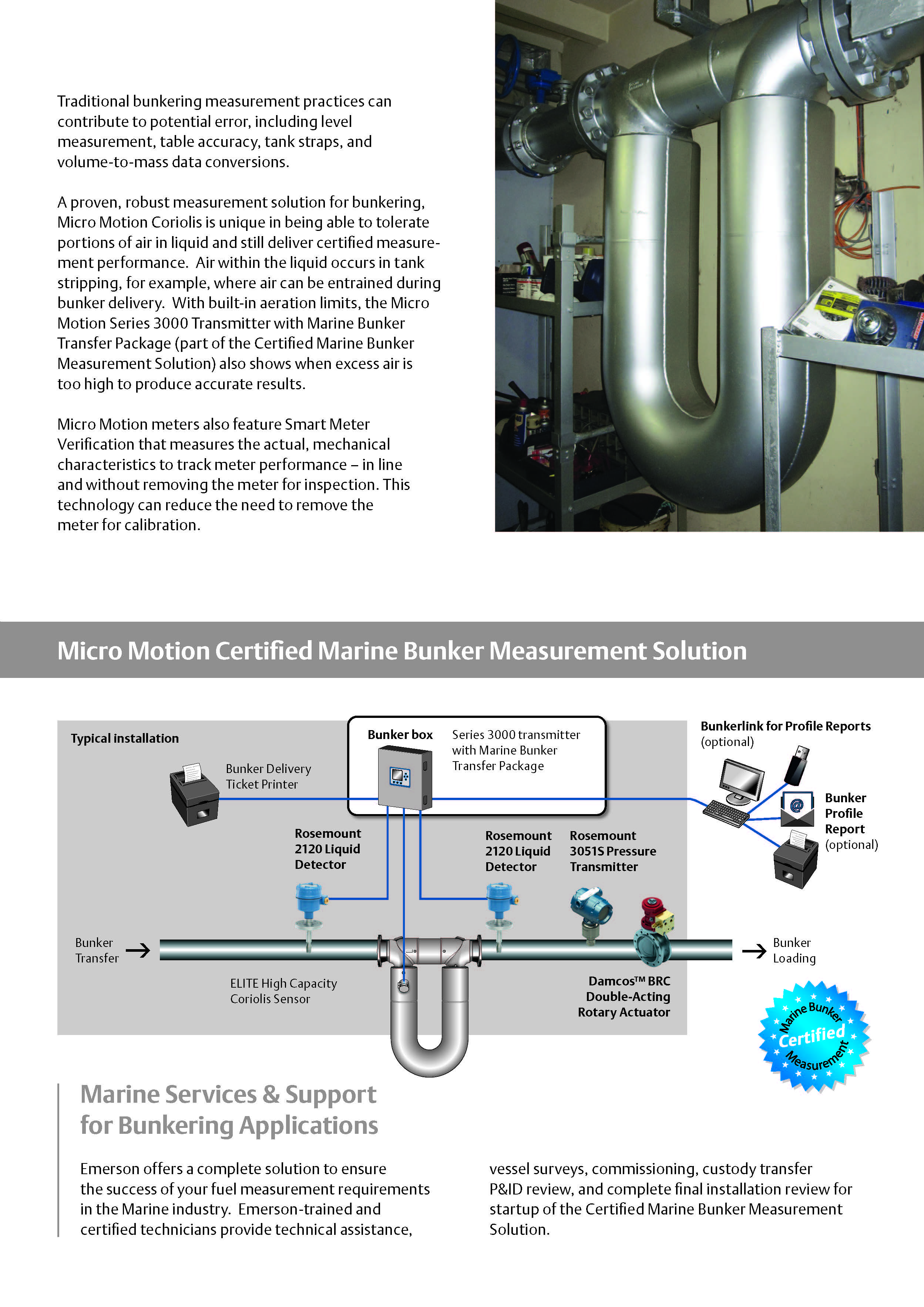 Marine Bunker Measurement Solutions Micro Motion