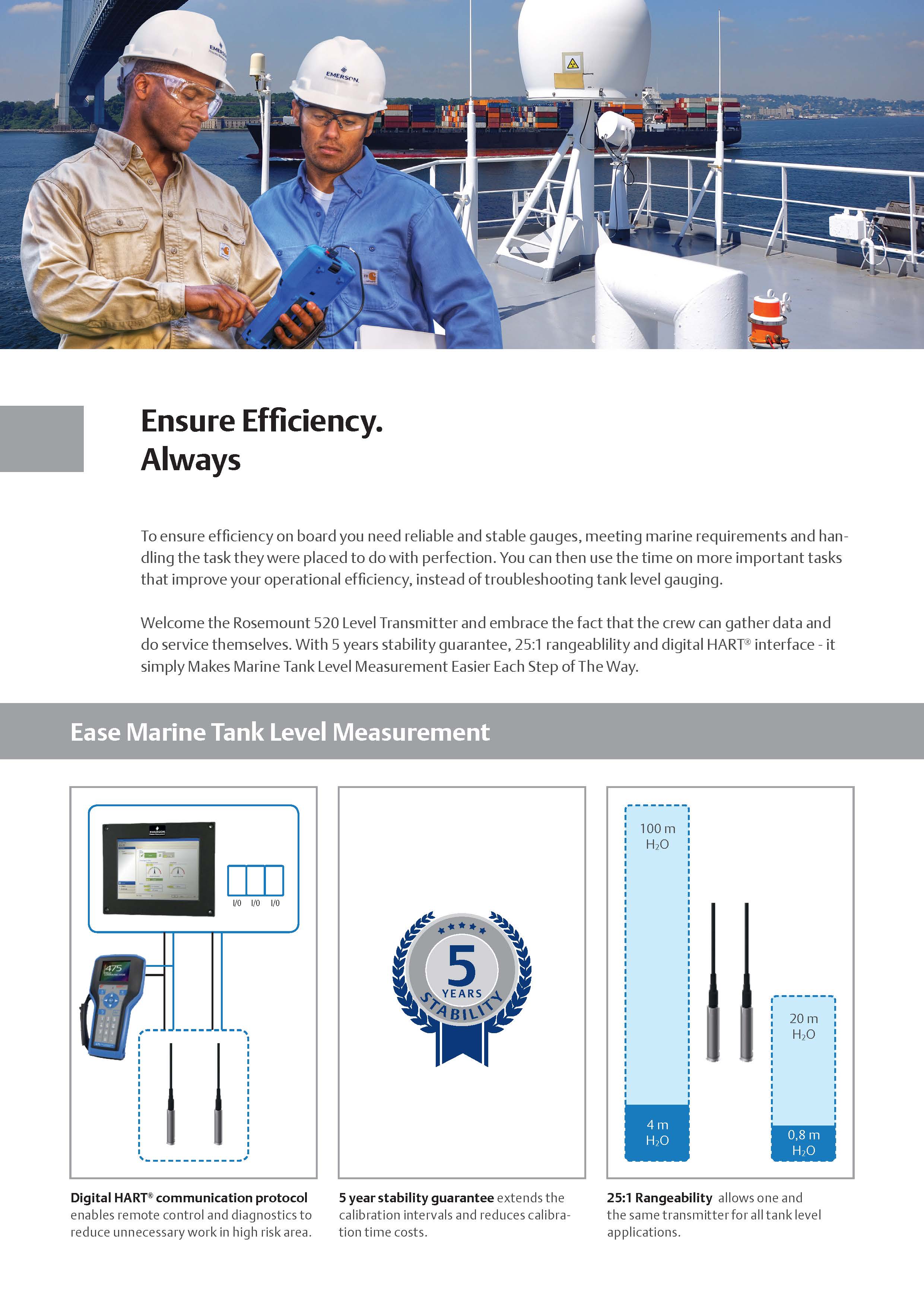 Rosemount 520 Level Transmitter