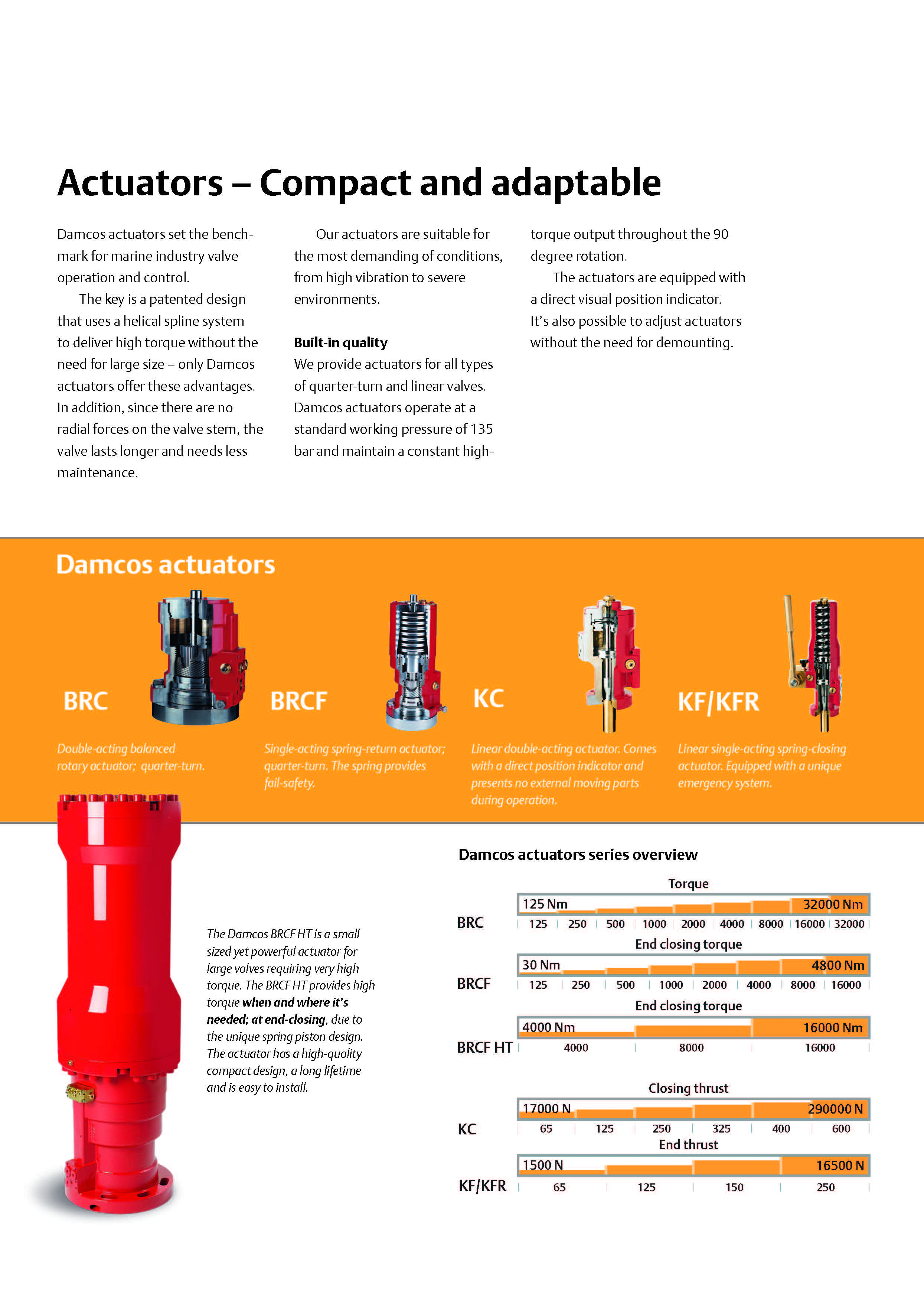 Valve Remote Control System Damcos