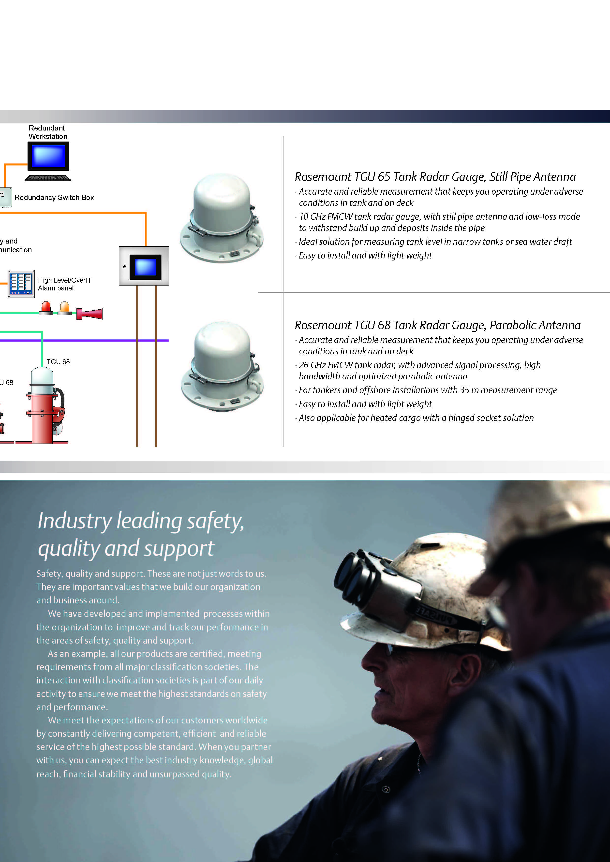 Rosemount Cargo Monitoring System