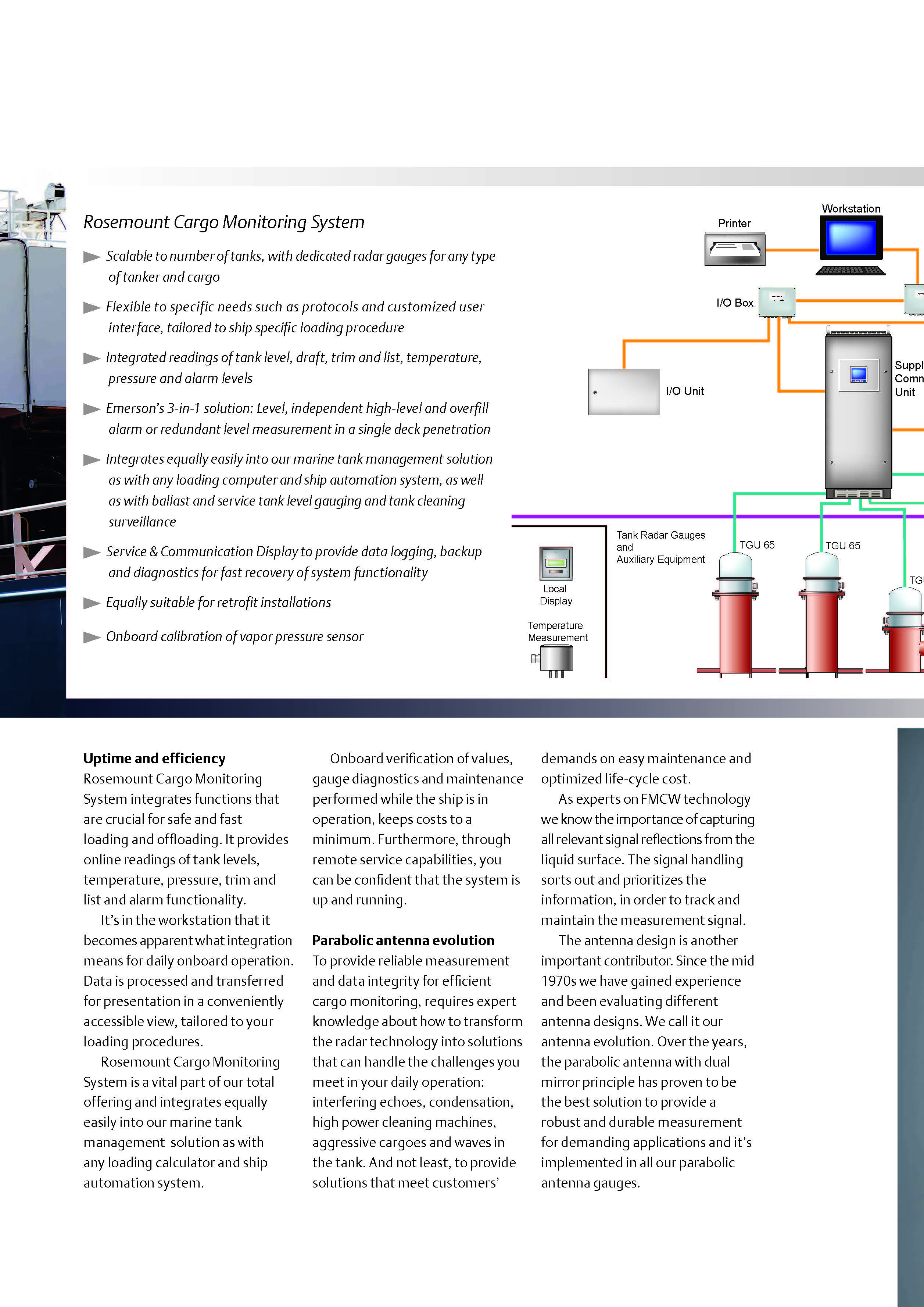 Rosemount Cargo Monitoring System