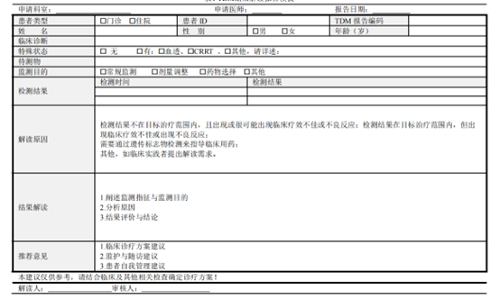 结果不会解读？手把手教你解读TDM结果!