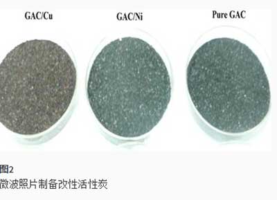 微波輻照再生對活性炭循環吸SO2 微波輻照再生對活性炭循環吸SO2