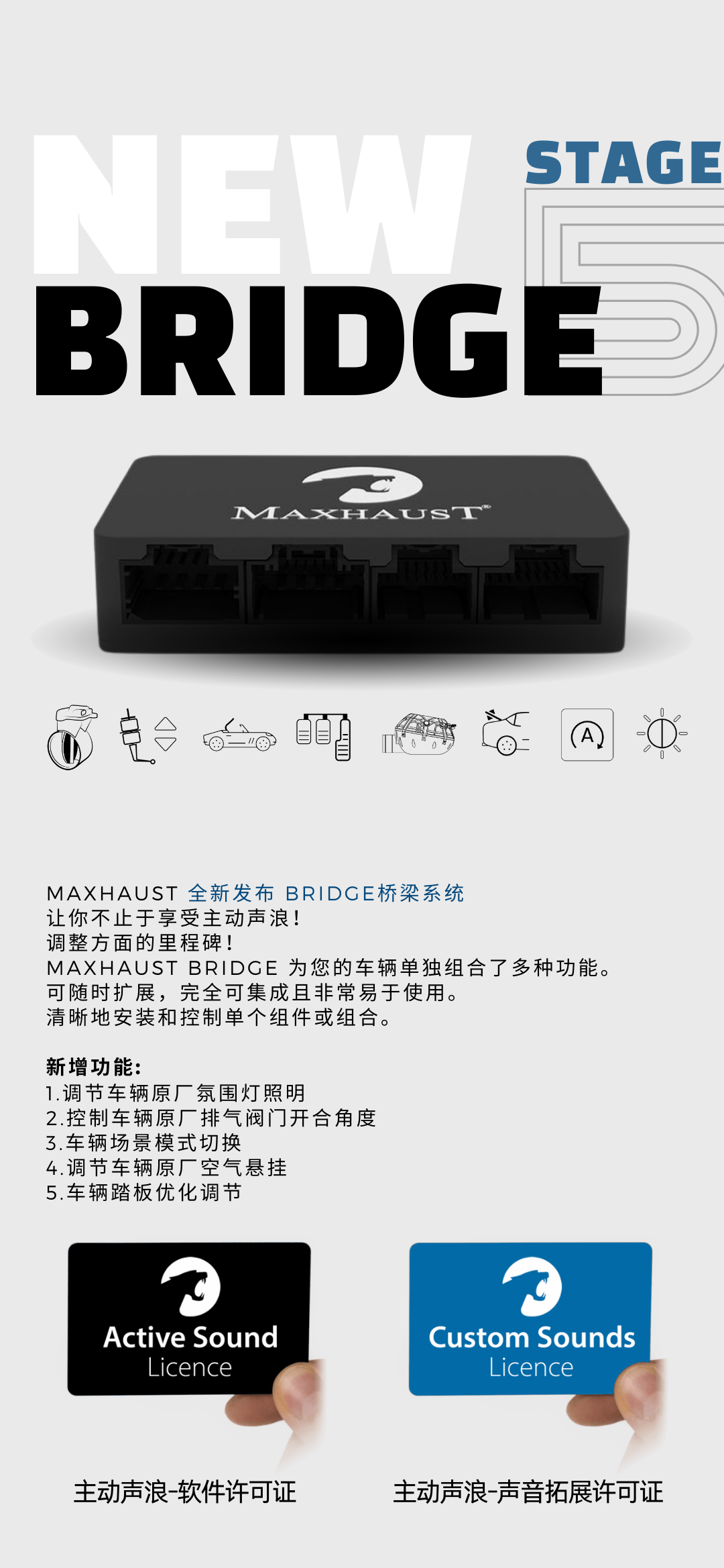 Maxhaust新品Bridge系统第5代主动声浪 | 正式发布
