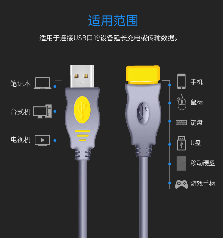 晶华USB延长线 无氧铜 (标准USB2.0高速不掉线 镀锡无氧铜线芯）