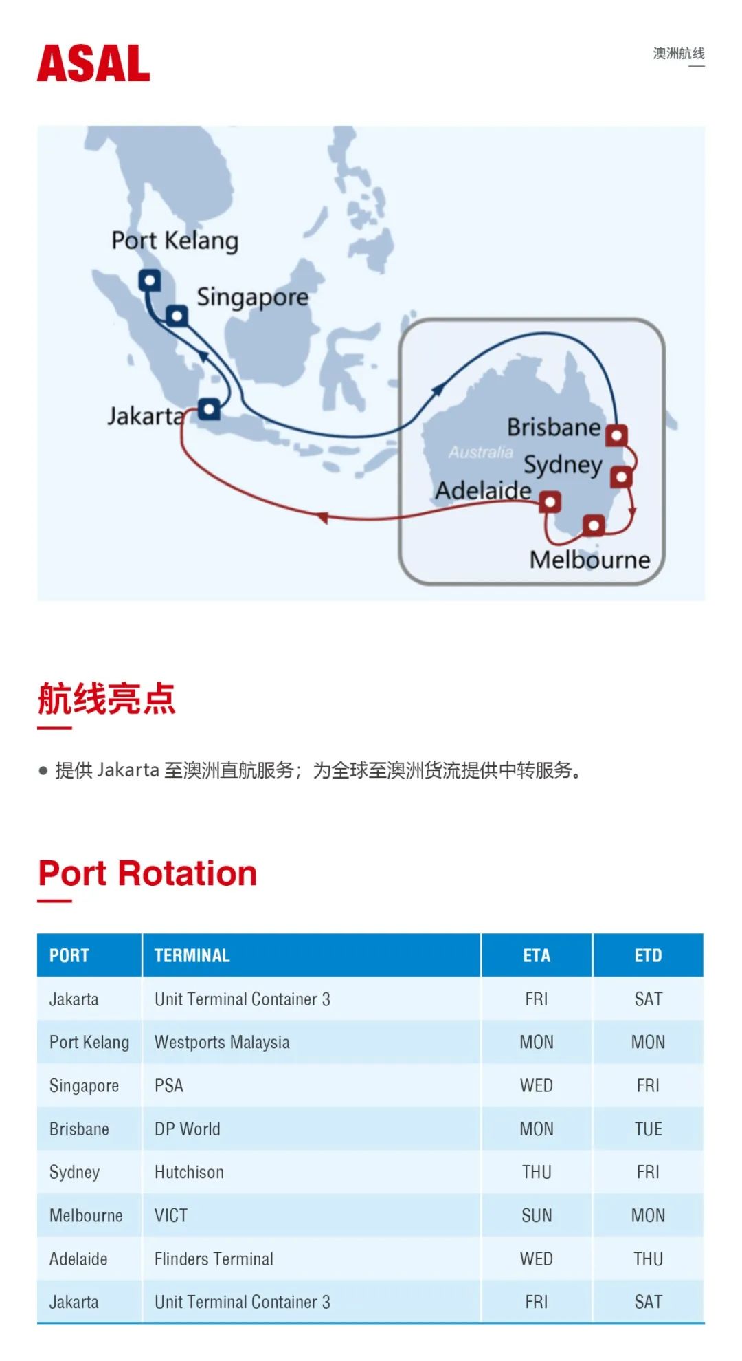 中远海运集运2023澳洲、新西兰、南太航线产品