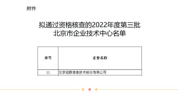 喜讯！冠群信息入选2022年度第三批“北京市市级企业技术中心”
