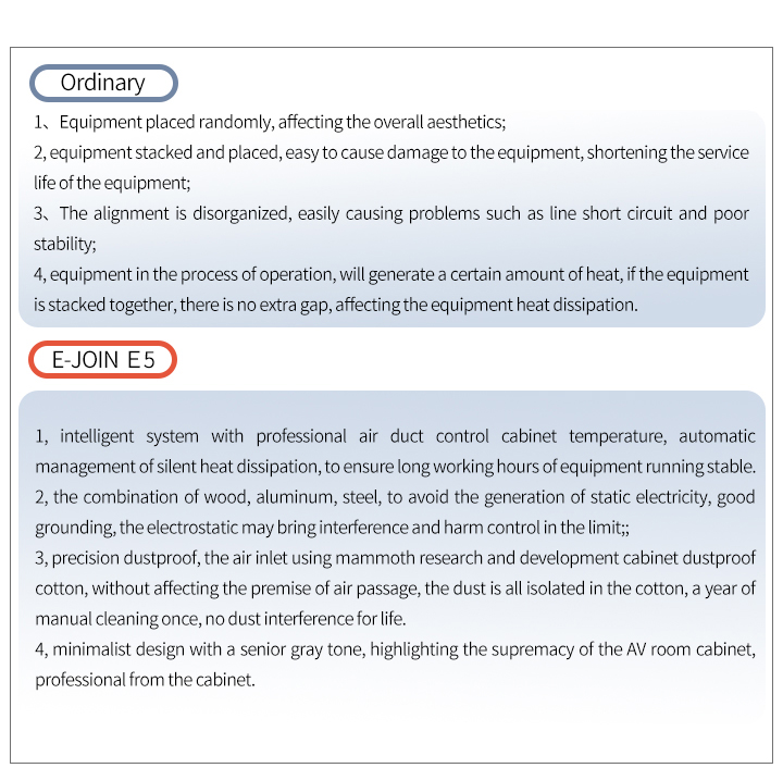 外摆立式E5典雅系列