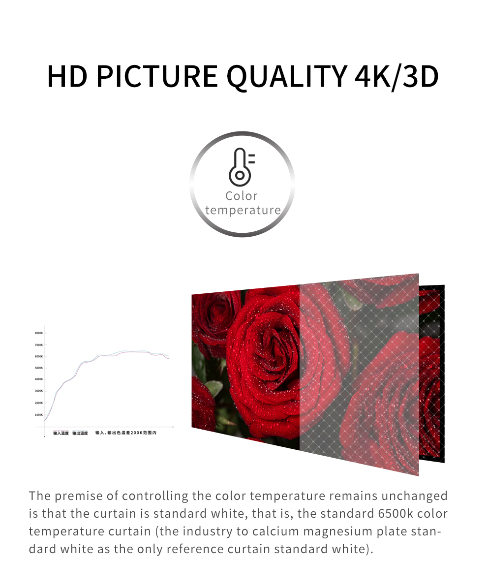 4K woven transparent sound screen