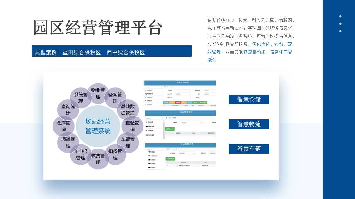 园区经营管理平台