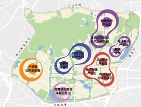 區域產業規劃：天河智慧城產業發展規劃