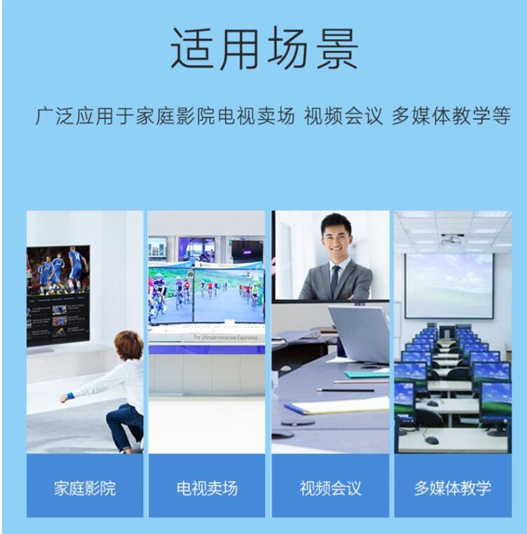 8K芯片方案