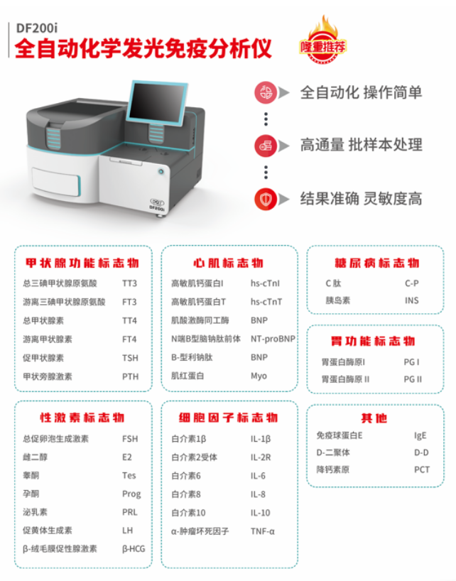 【精彩回顾】2023北京医学诊断联盟年会在京举行看点回放
！