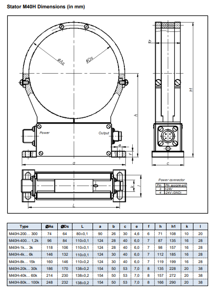 M40H中空式雙法蘭動(dòng)態(tài)扭矩傳感器