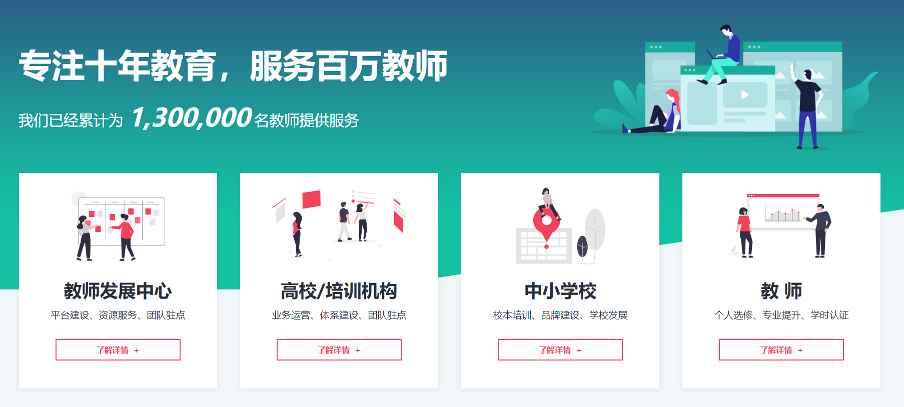广州昊誉信息科技有限公司薪酬绩效与陪跑式咨询服务