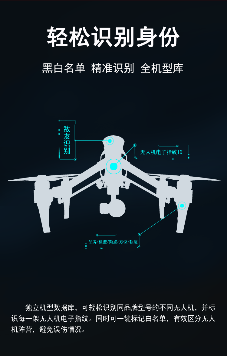 Fixed UAV passive detection system