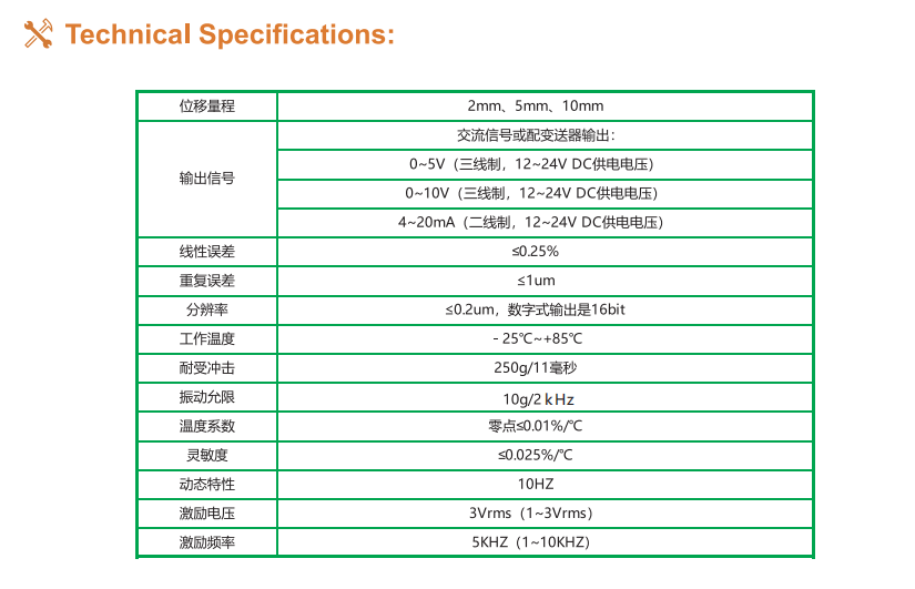 LVDT8位移传感器