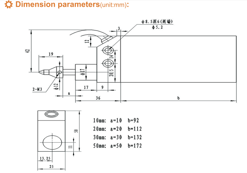 GCS2光栅传感器