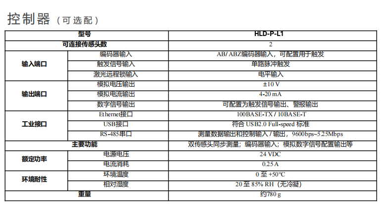 HLD-P系列激光位移传感器