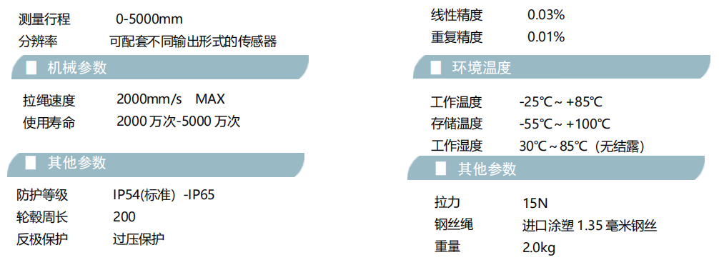 LS-D绝对值系列拉线位移传感器