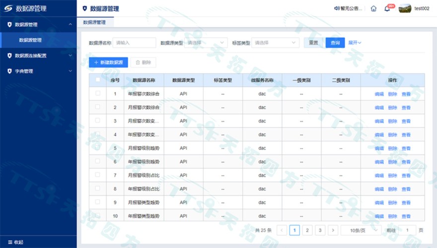 數(shù)據(jù)源管理 數(shù)據(jù)源管理