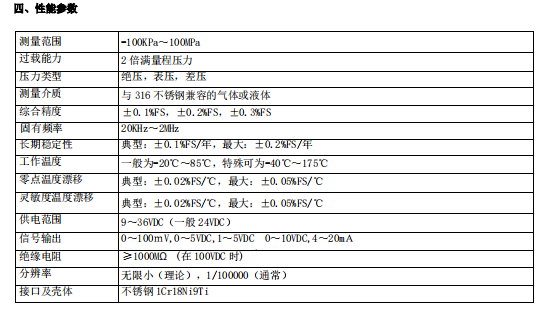 GP10高频动态微型压力传感器