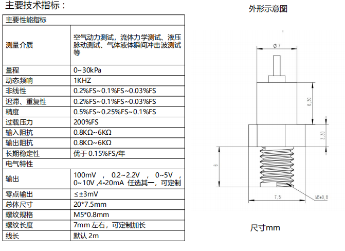 GP8 微型壓力傳感器