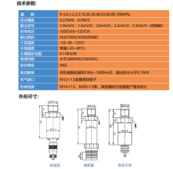 GP403应变式压力传感器