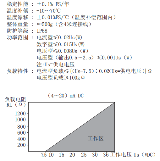 GPCY31防水型压力变送器