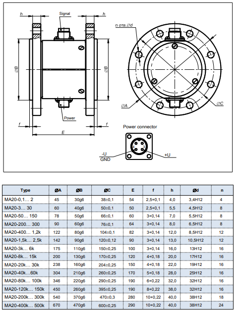 MA20双法兰静态扭矩传感器