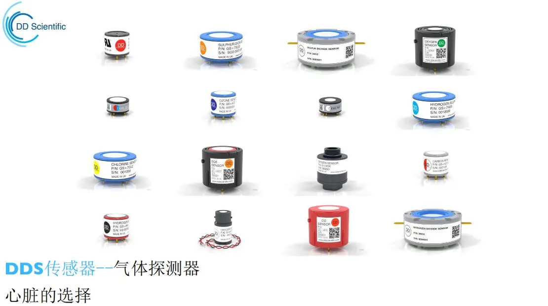 英國(guó)進(jìn)口DDS傳感器-氣體探測(cè)器心臟的選擇