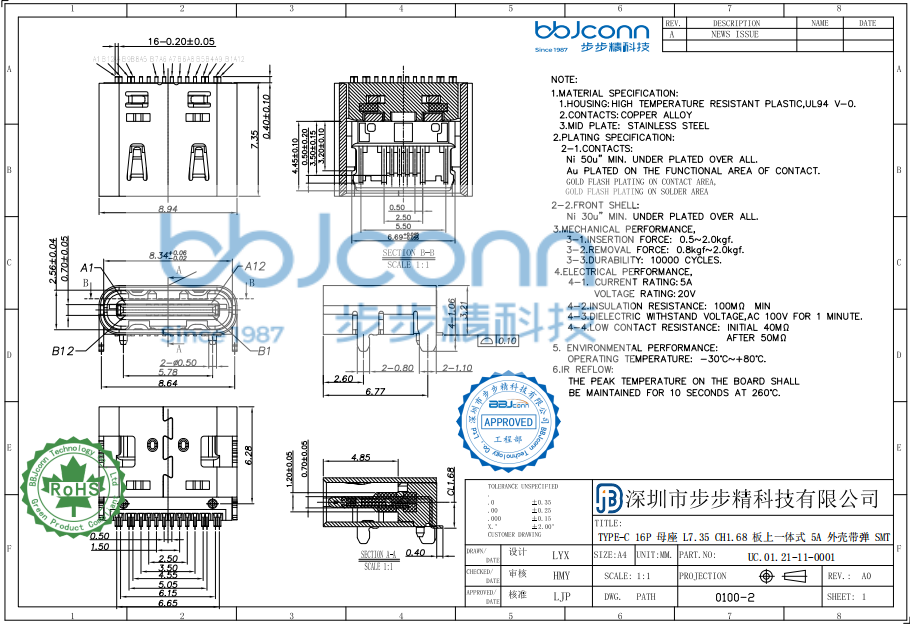 TYPE-C 16P 母座 L7.35 CH1.68 板上一体式 5A 外壳带弹 SMT