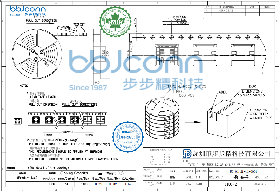 TYPE-C 16P 母座 L7.35 CH1.68 板上一体式 5A 外壳带弹 SMT