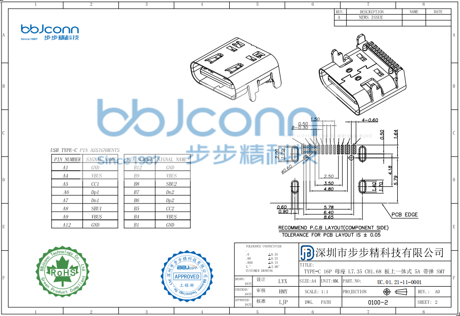 TYPE-C 16P 母座 L7.35 CH1.68 板上一体式 5A 外壳带弹 SMT