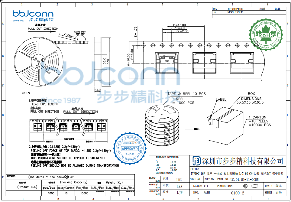 TYPE-C 16P 母座 一体式 板上四脚插 L=7.60 CH=1.62 端子SMT 带中夹片