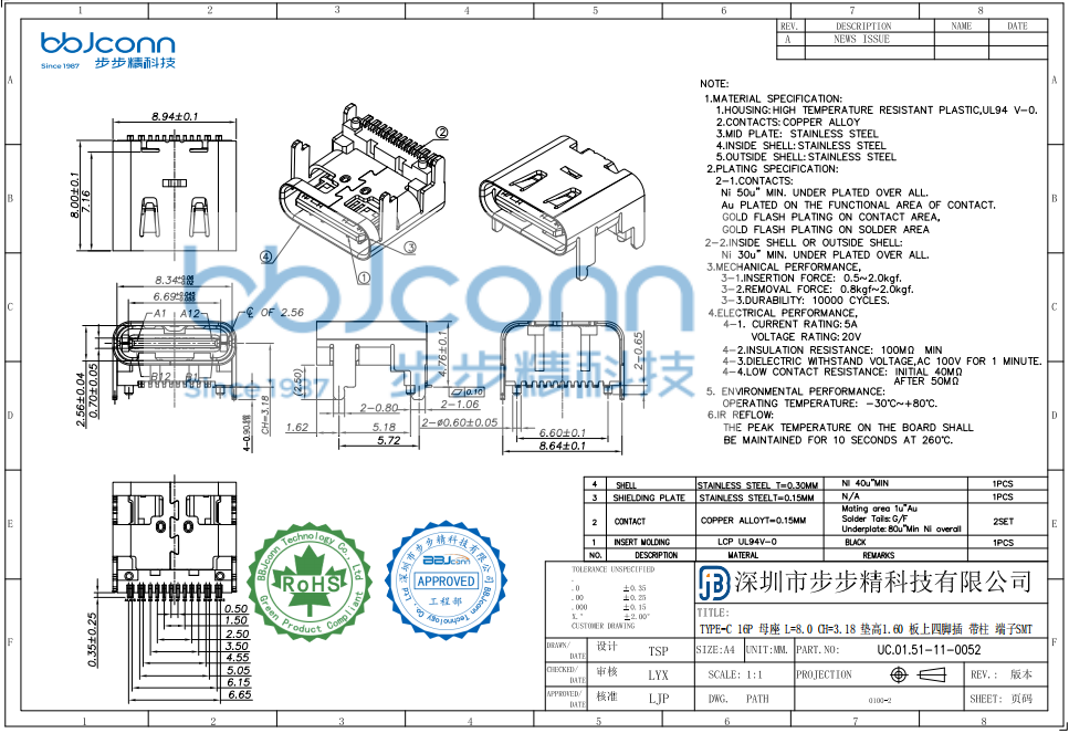 TYPE-C 16P 母座 L=8.0 CH=3.18 垫高1.60 板上四脚插 带柱 端子SMT