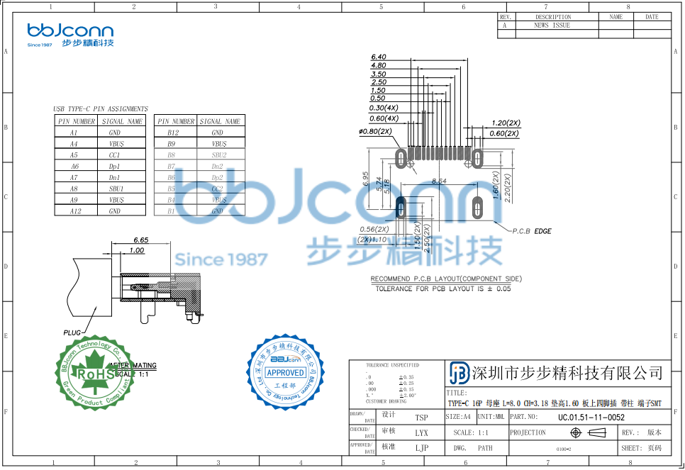 TYPE-C 16P 母座 L=8.0 CH=3.18 垫高1.60 板上四脚插 带柱 端子SMT