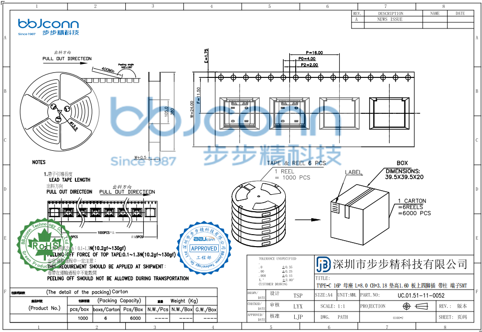 TYPE-C 16P 母座 L=8.0 CH=3.18 垫高1.60 板上四脚插 带柱 端子SMT