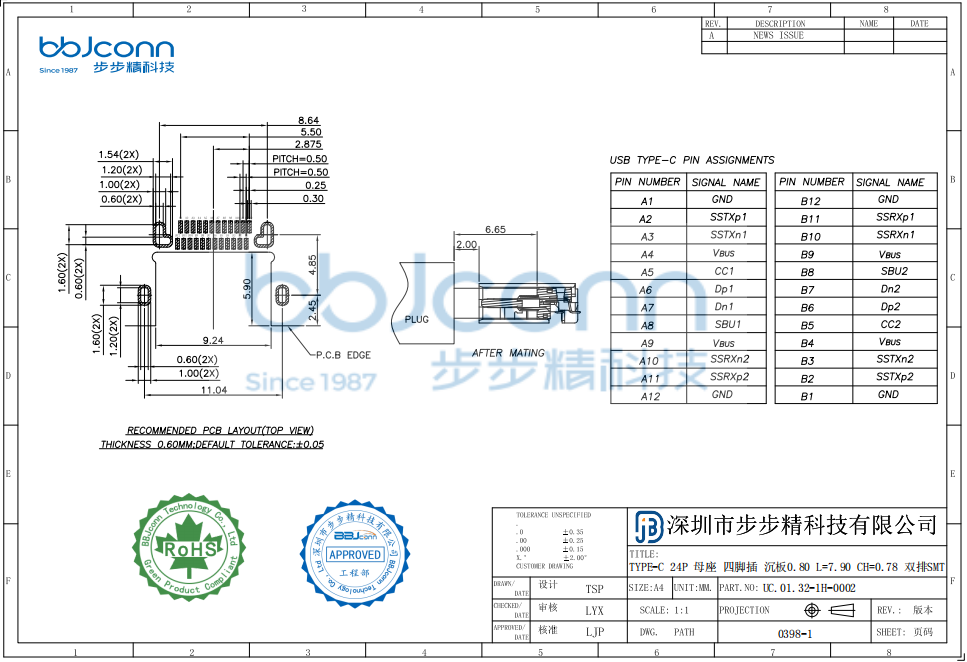 TYPE-C 24P 母座 四脚插 沉板0.80 L=7.90 CH=0.78 双排SMT