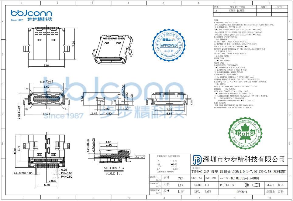 TYPE-C 24P 母座 四脚插 沉板1.0 L=7.90 CH=0.58 双排SMT