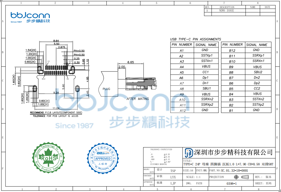 TYPE-C 24P 母座 四脚插 沉板1.0 L=7.90 CH=0.58 双排SMT